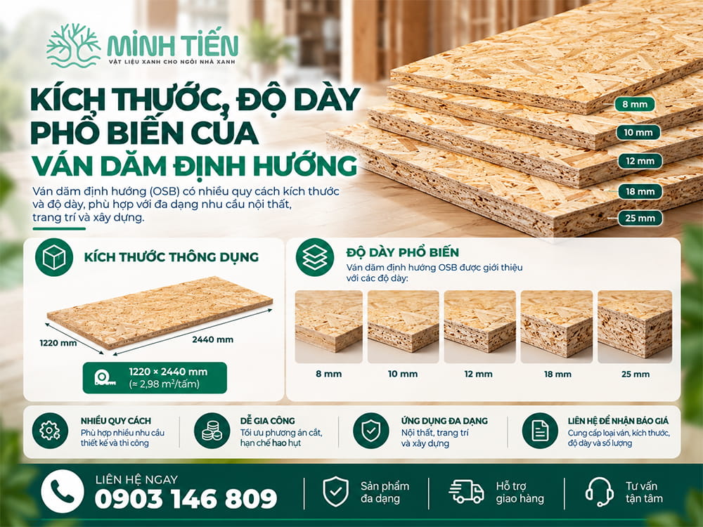 Kích thước ván dăm định hướng